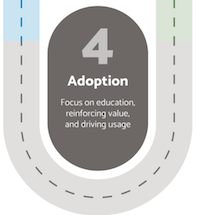 adoption illustration