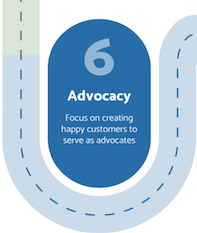 advocacy