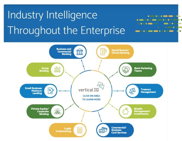 Industry Intelligence Throughout the Enterprise Cover