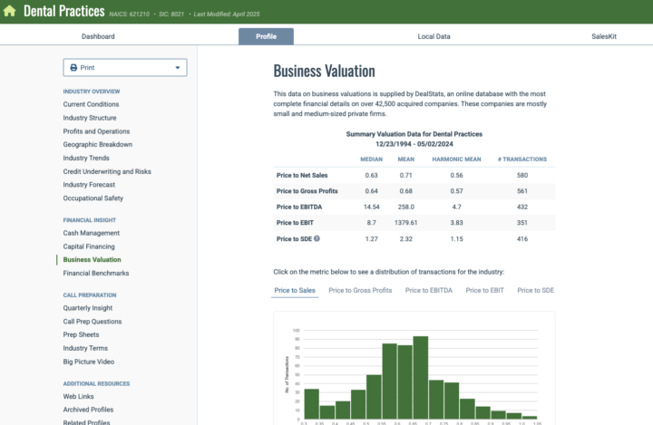 Screenshot of Business Valuation in Vertical IQ