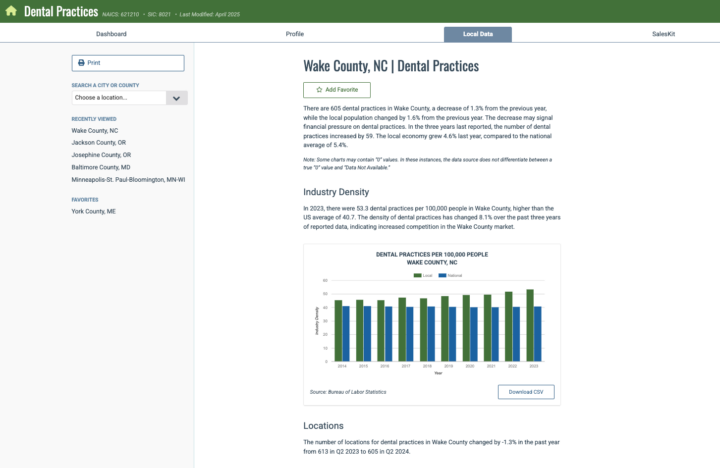 Screenshot of Localized Industry Data in Vertical IQ